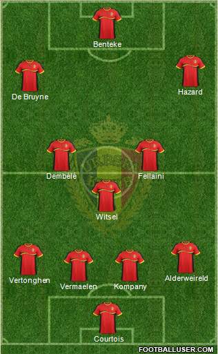 Belgium Formation 2013