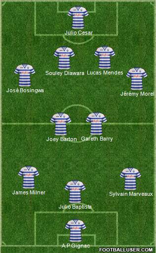 Queens Park Rangers Formation 2013