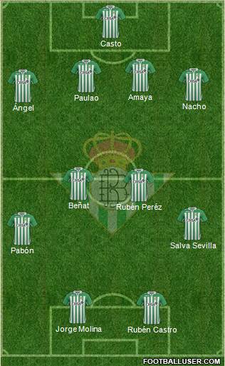 Real Betis B., S.A.D. Formation 2013