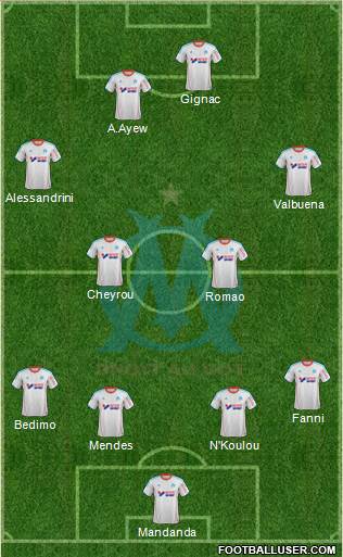 Olympique de Marseille Formation 2013