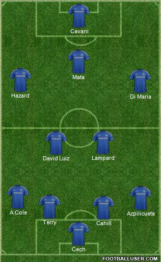 Chelsea Formation 2013