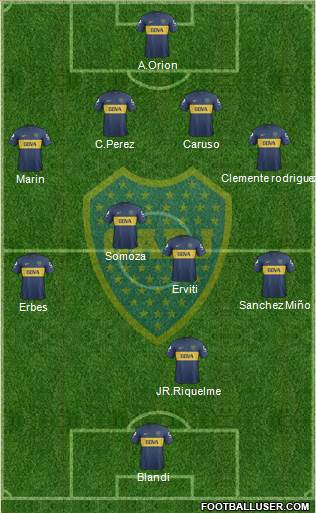 Boca Juniors Formation 2013