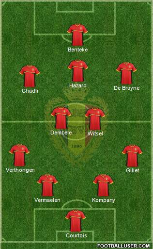 Belgium Formation 2013