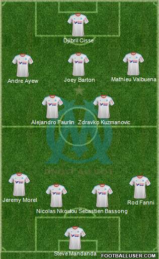 Olympique de Marseille Formation 2013