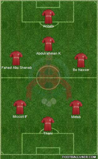Al-Rayyan Sports Club Formation 2013