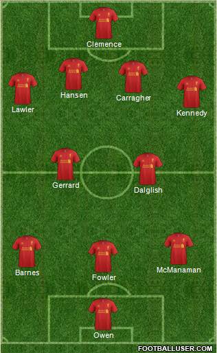 Liverpool Formation 2013