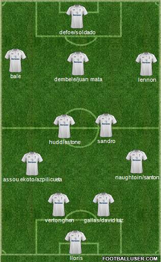 Tottenham Hotspur Formation 2013