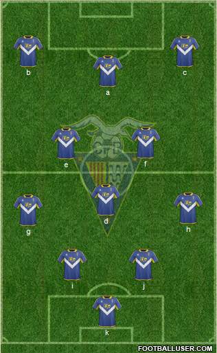 C.F. Badalona Formation 2013