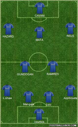 Chelsea Formation 2013