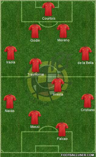 Spain Formation 2013