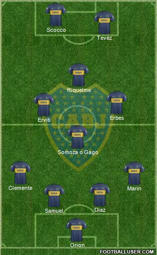 Boca Juniors Formation 2013