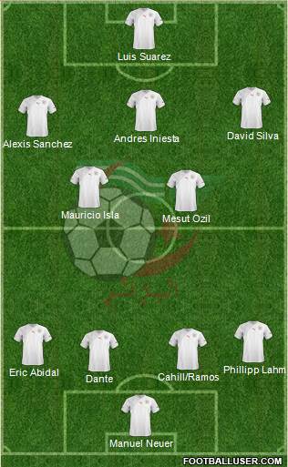 Algeria Formation 2013