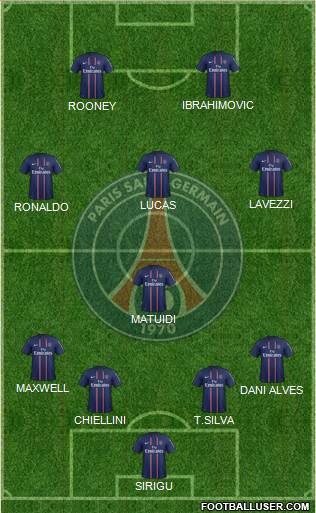 Paris Saint-Germain Formation 2013