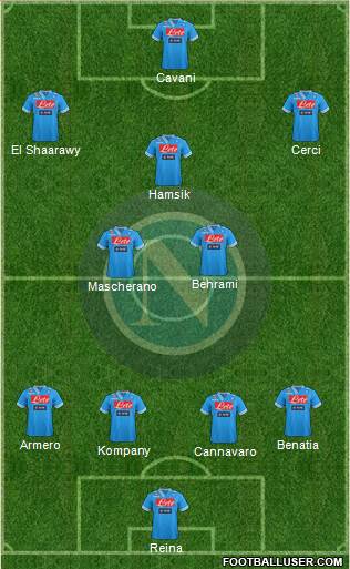Napoli Formation 2013