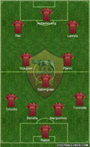 AS Roma Formation 2013