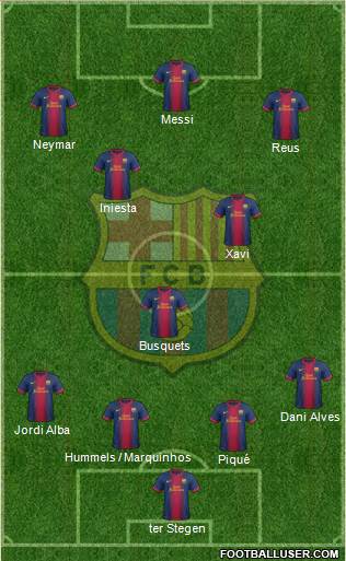 F.C. Barcelona Formation 2013