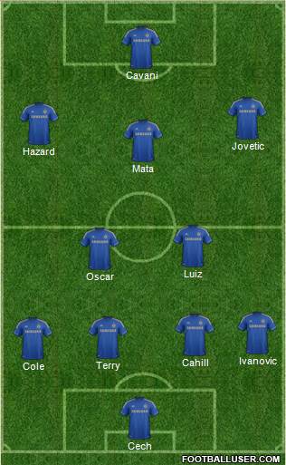 Chelsea Formation 2013