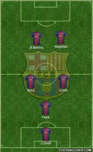 F.C. Barcelona Formation 2013