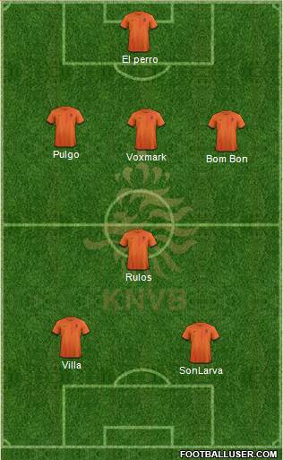 Holland Formation 2013