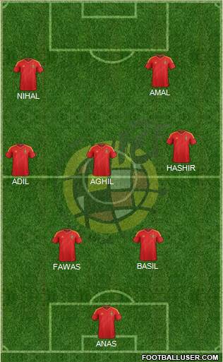 Spain Formation 2013