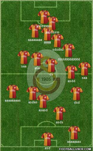 Galatasaray SK Formation 2013