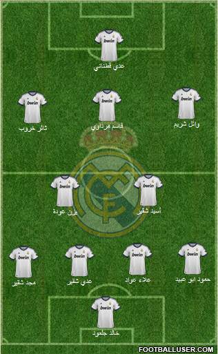 Real Madrid C.F. Formation 2013