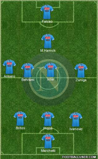 Napoli Formation 2013