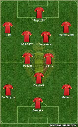 Belgium Formation 2013