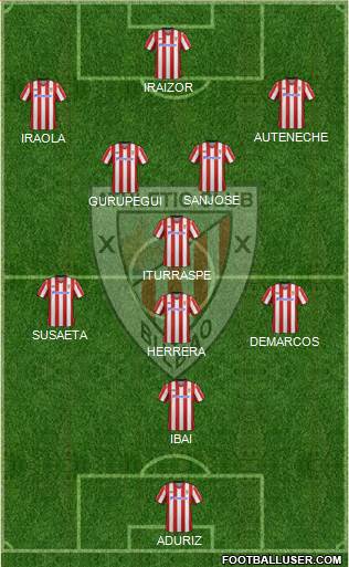 Athletic Club Formation 2013