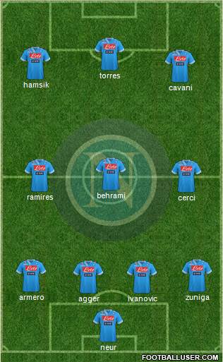 Napoli Formation 2013