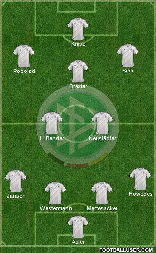 Germany Formation 2013
