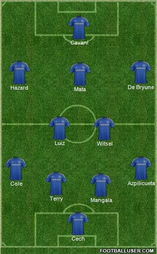Chelsea Formation 2013