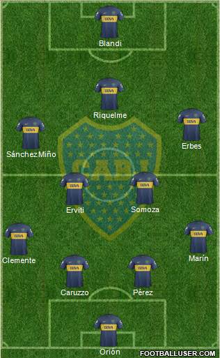 Boca Juniors Formation 2013