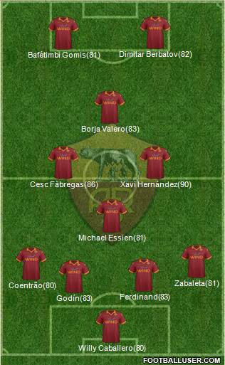 AS Roma Formation 2013