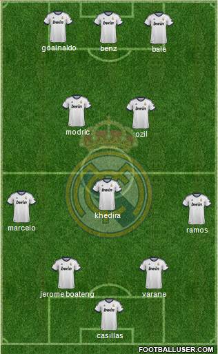 Real Madrid C.F. Formation 2013