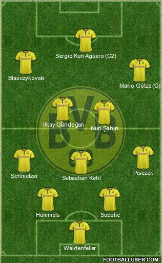 Borussia Dortmund Formation 2013