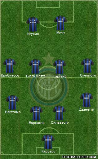 F.C. Internazionale Formation 2013