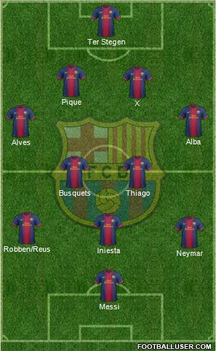 F.C. Barcelona Formation 2013
