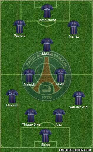 Paris Saint-Germain Formation 2013