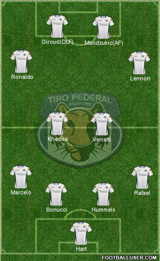 Tiro Federal de Rosario Formation 2013