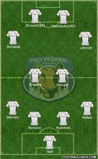 Tiro Federal de Rosario 4-4-2 football formation