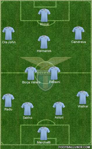 S.S. Lazio Formation 2013