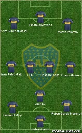 Boca Juniors Formation 2013