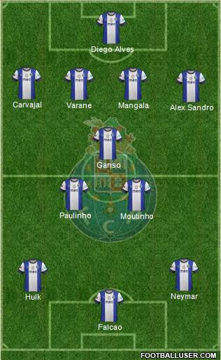 Futebol Clube do Porto - SAD Formation 2013