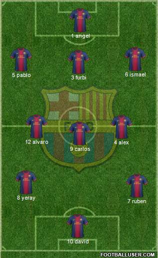 F.C. Barcelona Formation 2013