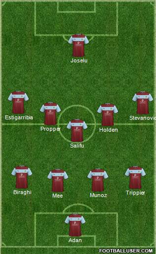 Burnley Formation 2013