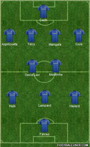 Chelsea Formation 2013