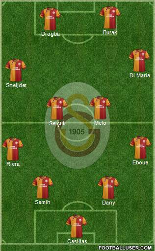 Galatasaray SK Formation 2013