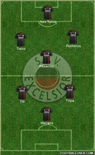 SBV Excelsior Formation 2013