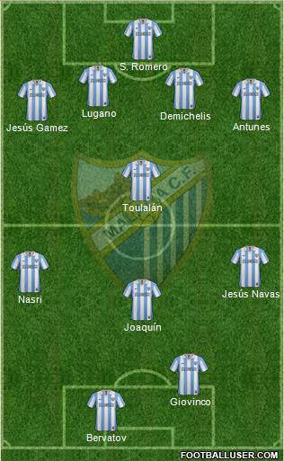 Málaga C.F., S.A.D. Formation 2013